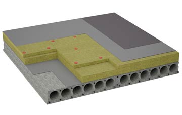 considerations of Gosbeck flat roofing insulation